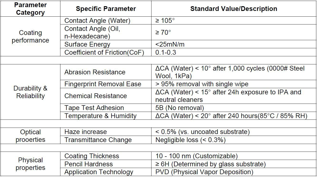 product-1333-745 product-1333-745