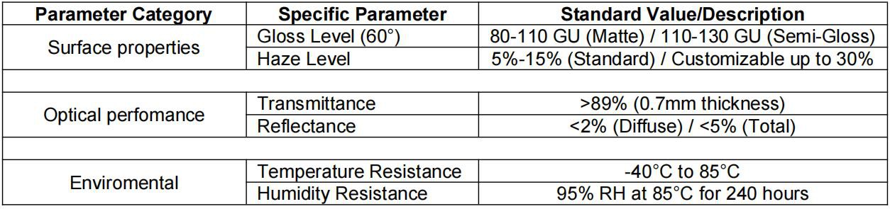 product-1254-295 product-1254-295